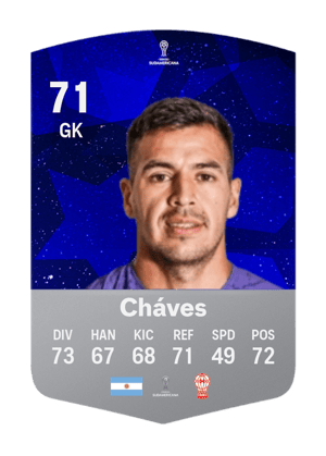Lucas Cháves