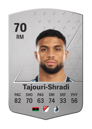 Ismael Tajouri-Shradi