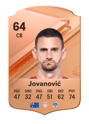 Aleksandar Jovanović