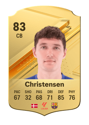Andreas Christensen
