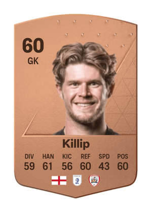 Ben Killip