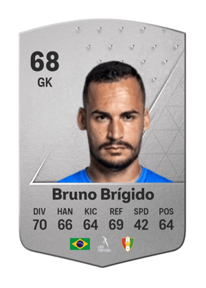 Bruno Brígido