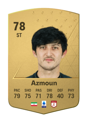 Sardar Azmoun
