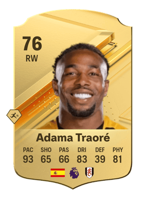 Adama Traoré
