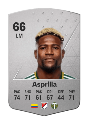 Dairon Asprilla
