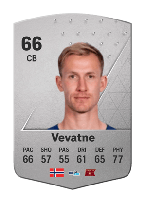 Viljar Helland Vevatne