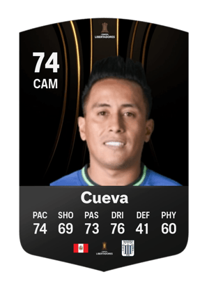 Christian Cueva
