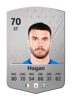 Scott Hogan