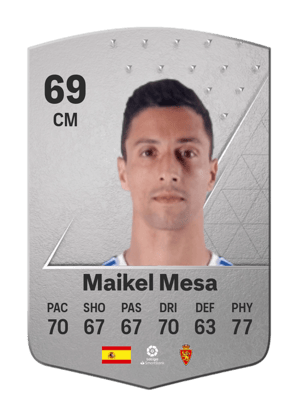 Maikel Mesa
