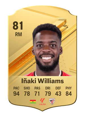 Iñaki Williams