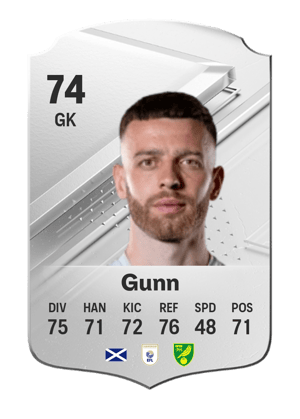 Angus Gunn