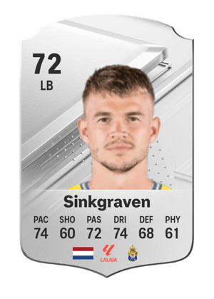 Daley Sinkgraven