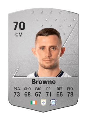 Alan Browne