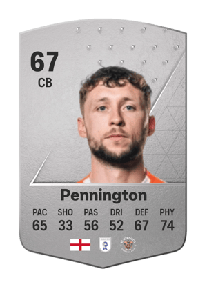Matthew Pennington