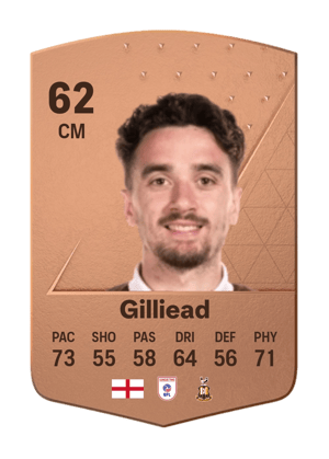 Alex Gilliead