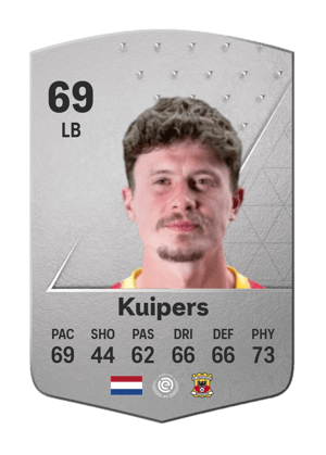Bas Kuipers