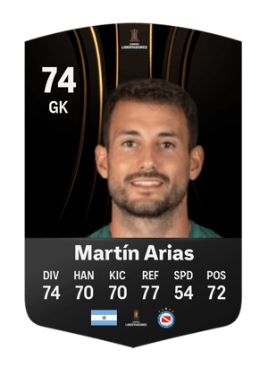 Alexis Martín Arias