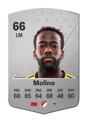 Kevin Molino