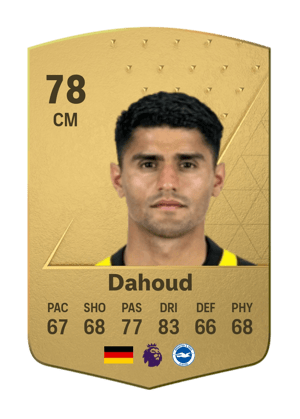 Mahmoud Dahoud