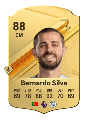 Bernardo Silva