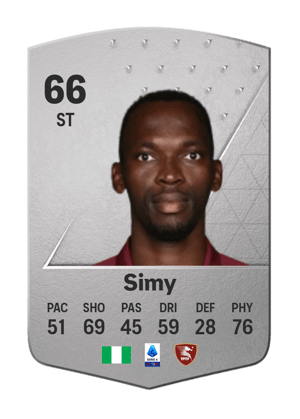 Simy