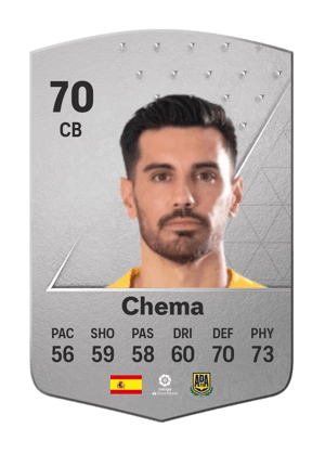 Chema