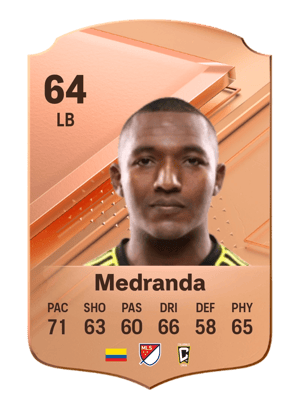 Jimmy Medranda