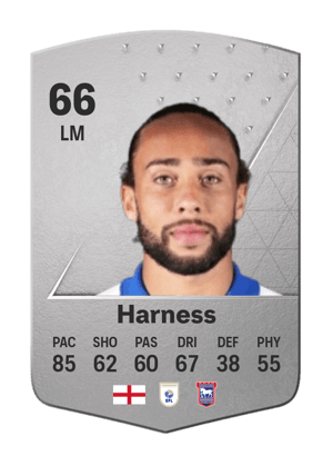 Marcus Harness