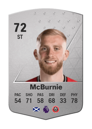 Oli McBurnie