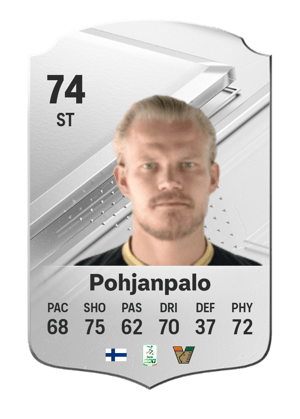 Joel Pohjanpalo