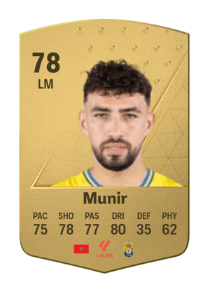 Munir