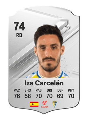 Iza Carcelén