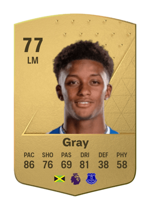 Demarai Gray