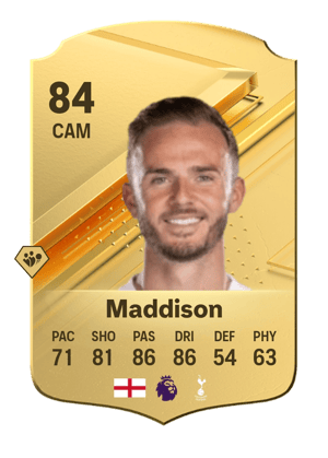 James Maddison