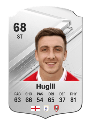 Jordan Hugill