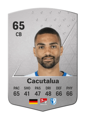 Malcolm Cacutalua