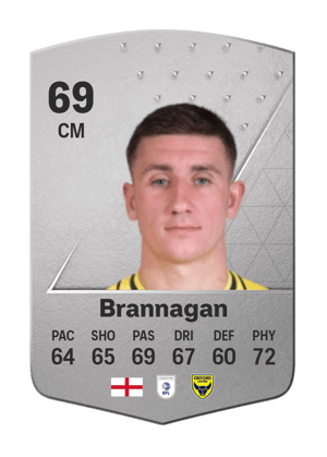 Cameron Brannagan