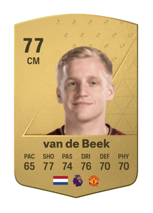 Donny van de Beek