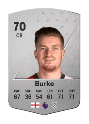 Reece Burke