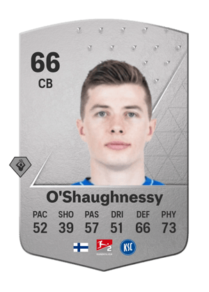 Daniel O'Shaughnessy