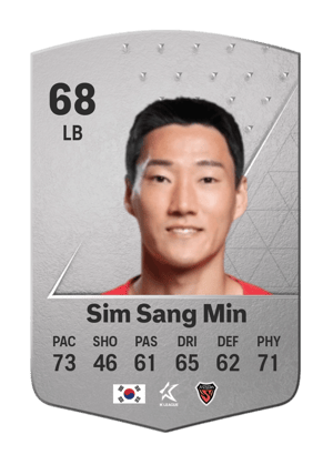 Sim Sang Min