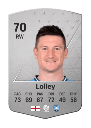 Joe Lolley