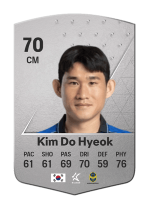 Kim Do Hyeok