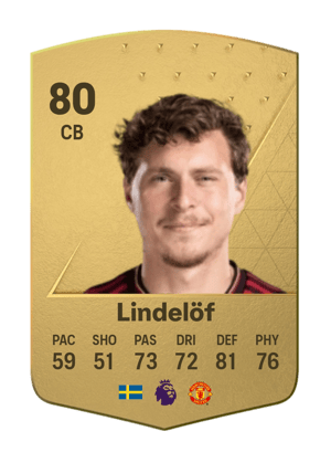 Victor Lindelöf