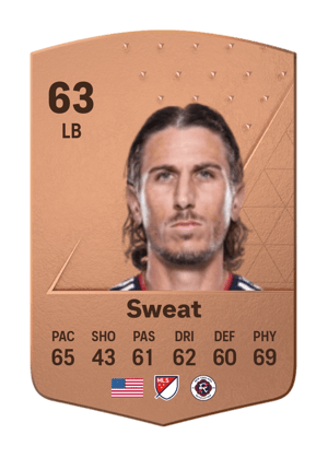 Ben Sweat