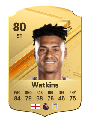 Ollie Watkins