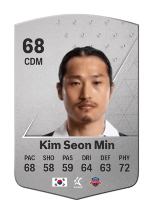 Kim Seon Min