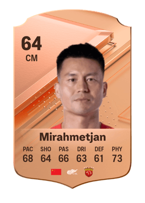 Muzepper Mirahmetjan