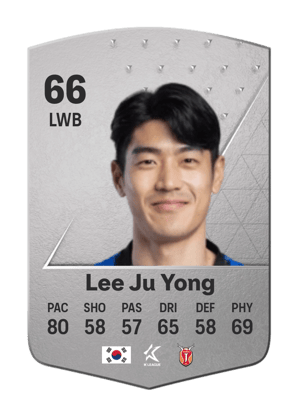 Lee Ju Yong