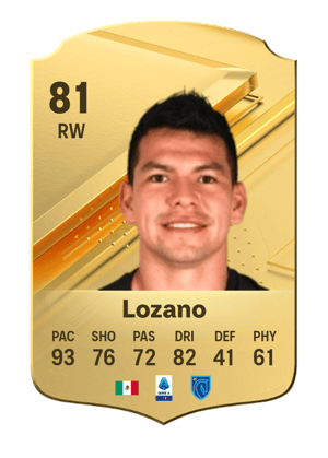 Hirving Lozano
